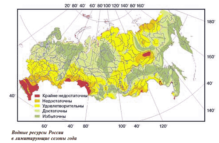 Водные ресурсы России в лимитирующие сезоны года